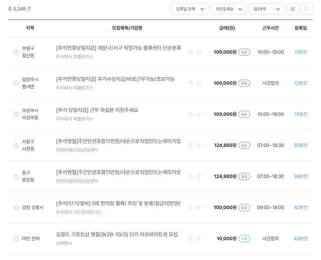 ▲ 명절에도 노동력이 필요한 곳은 많다.