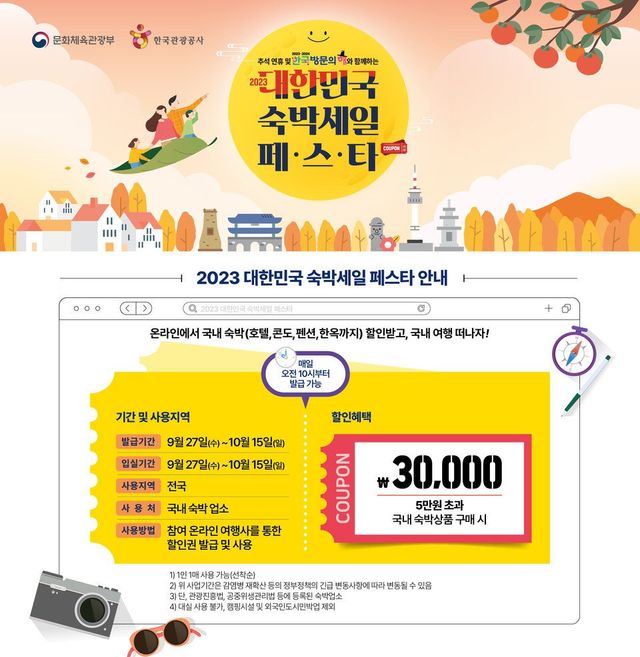 ▲ 추석 연휴 기간 5만 원 이상 숙박상품을 구매하면 3만 원을 할인해 준다.