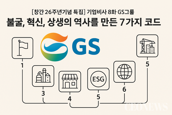 GS 기업비사
