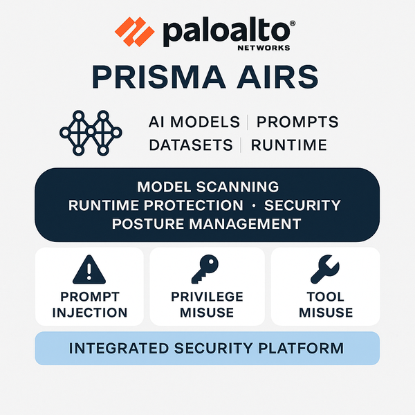 프리즈마 에어즈