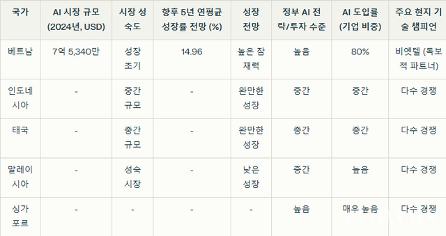 [박수남의 CEO 분석 6] 김영섭 KT 대표 