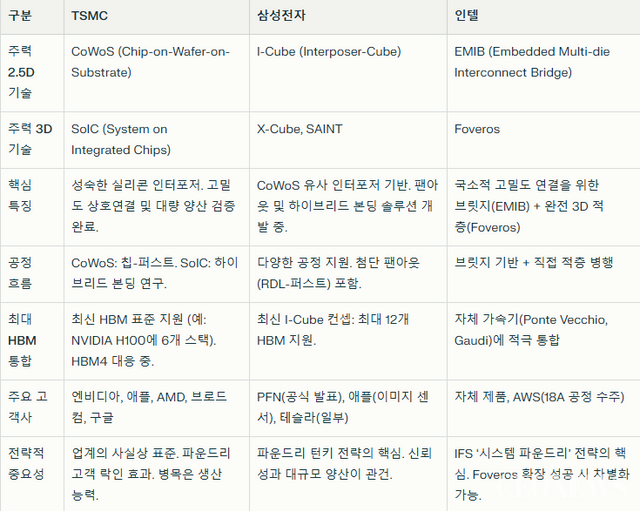 [박수남의 IR리포트 14] 