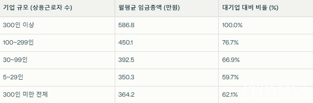 ​​​​​​​[박수남의 폴리코노미 19] 