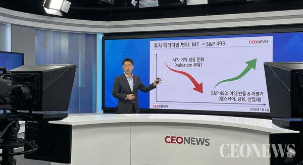 투자자들은 엔비디아 차트에만 시선을 고정하기보다, 그동안 주목받지 못했던 우량 기업들로 눈을 돌려야 할 때다. 2026년은 소수 영웅의 독주가 아닌, '나머지 493'의 반격이 시작되는 해가 될 것이다. 진정한 기회는 모두가 바라보는 곳이 아니라, 사람들이 이제 막 고개를 돌리기 시작한 곳에 있다.