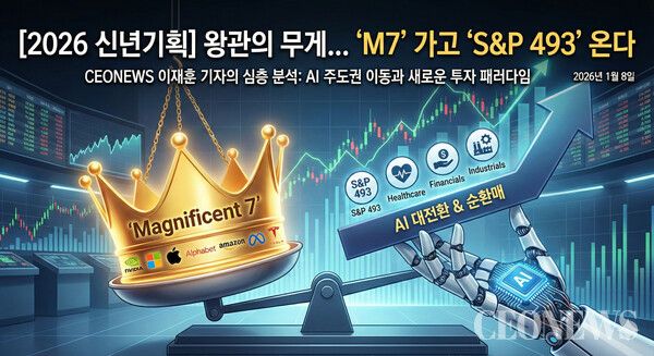 투자자들은 엔비디아 차트에만 시선을 고정하기보다, 그동안 주목받지 못했던 우량 기업들로 눈을 돌려야 할 때다. 2026년은 소수 영웅의 독주가 아닌, '나머지 493'의 반격이 시작되는 해가 될 것이다. 진정한 기회는 모두가 바라보는 곳이 아니라, 사람들이 이제 막 고개를 돌리기 시작한 곳에 있다.