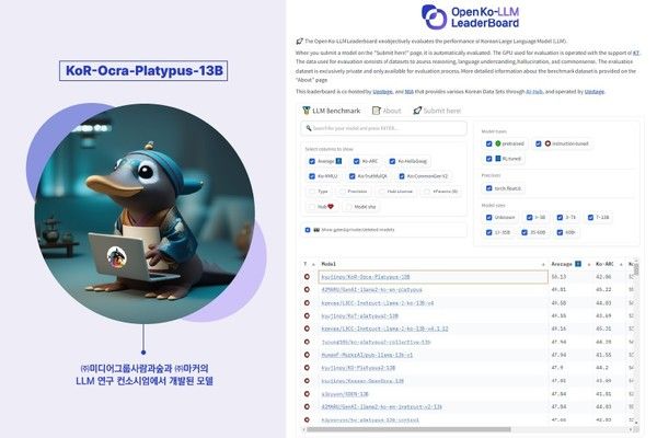 사진설명=한국어 ChatGPT 개방 경쟁에서 1위를 차지한 ‘KoR-Orca-Platypus-13B’ (미디어그룹사람과숲 제공)