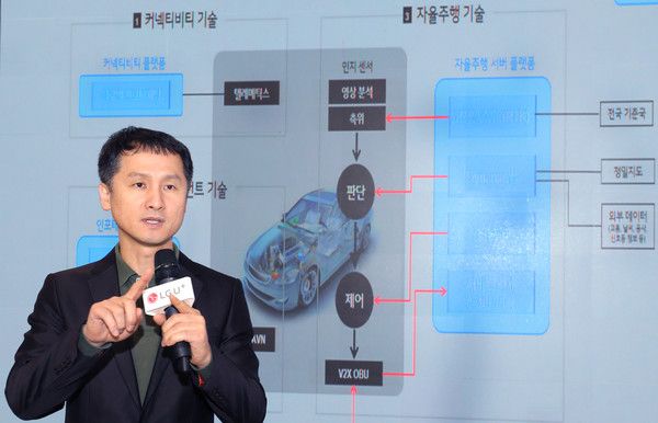 LG유플러스는 지난 26일 국토교통부가 주관하는 ‘자율주행 기술개발 혁신사업’의 ‘자율주행 기반 도시환경관리 서비스 연구개발’ 과제를 수주하고, 주관연구기관으로 협약을 완료했다(사진=LG유플러스)