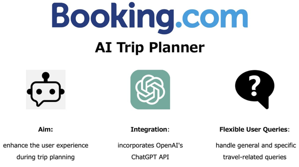 사진=Booking.,com 의 AI Trip Planner&nbsp;