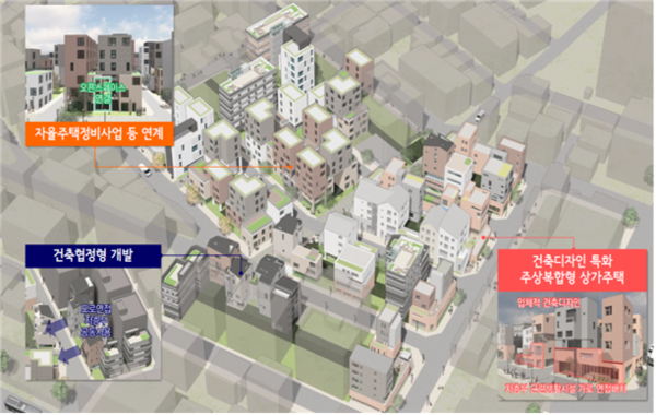구로동 휴먼타운 2.0 시범사업 구상도(자료=서울시)