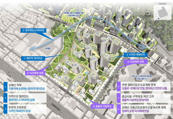 미아동 130 일대 신속통합기획 계획원칙(자료=서울시)