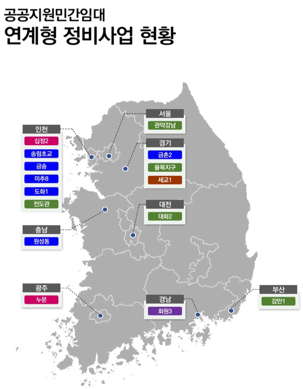 공공지원민간임대 연계형 정비사업 현황도(자료=국토교통부)
