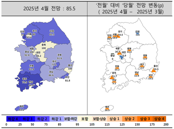 2025년&nbsp;4월 주택사업경기전망지수(자료=주택산업연구원)