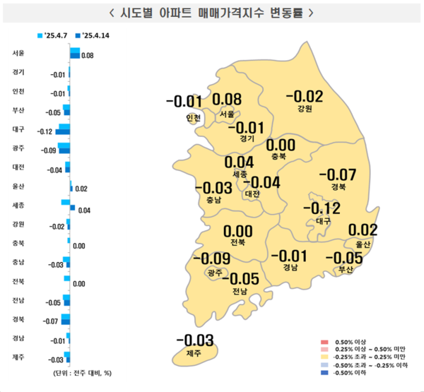 2025년 4월 2주 주간 아파트가격 동향(자료=한국부동산원)
