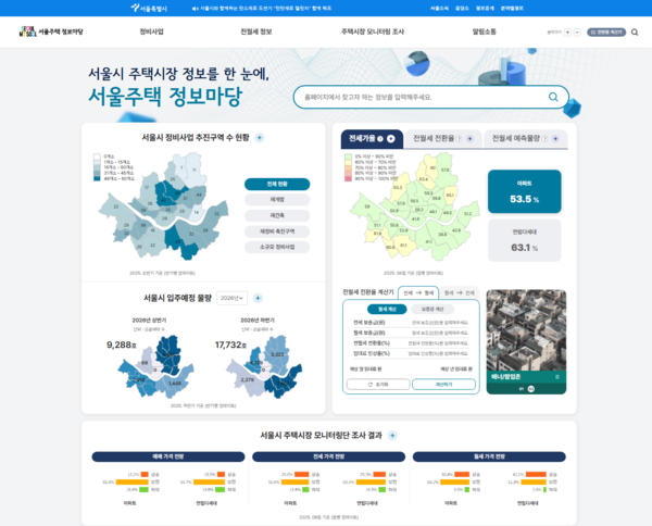서울주택 정보마당 메인화면(자료=서울시)