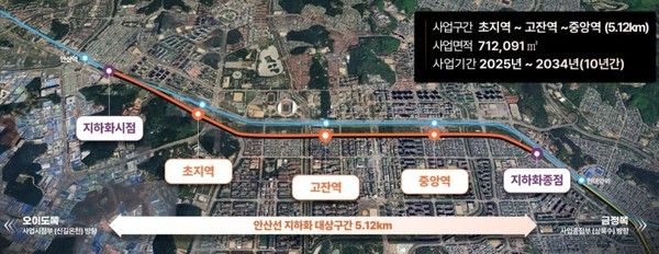 사진=경기도 제공