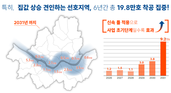 서울시 신통기획 2.0 계획안(자료=서울시)