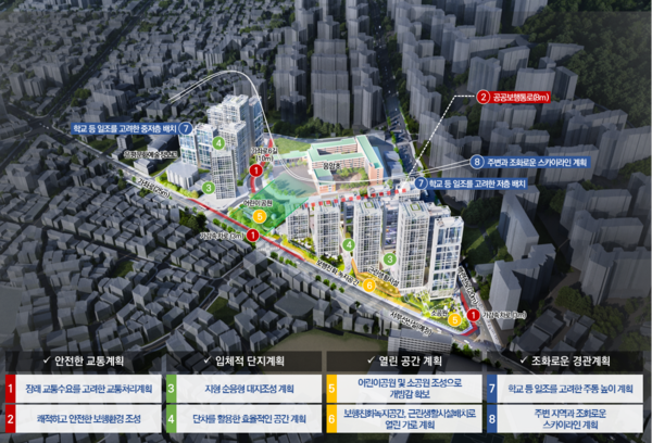 서울시 은평구 응암동 675번지 일대 신속통합기획 종합구상도(자료=서울시)