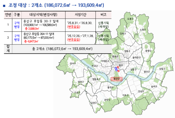 서울시 토지거래허가구역 재조정