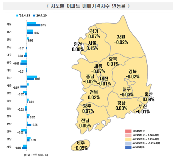 2026년 4월 3주 주간 아파트가격 동향(자료=한국부동산원)