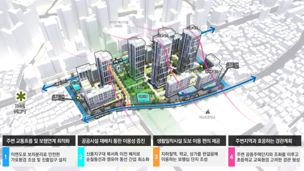 신길동 3922 일대 재개발 신속통합기획 종합구상도(자료=서울시)