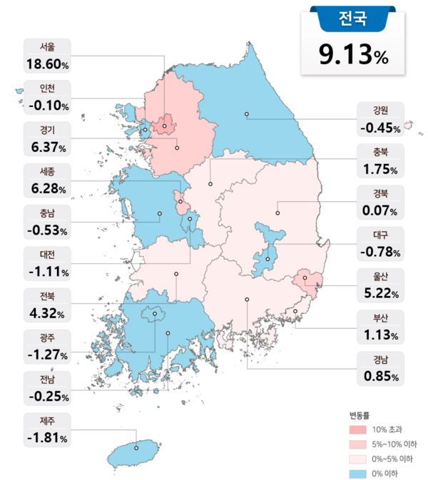 2026년 공동주택 공시가격 시·도별 변동률(자료=국토교통부)