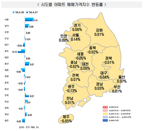 2026년 4월 4주 주간 아파트가격 동향(자료=한국부동산원)