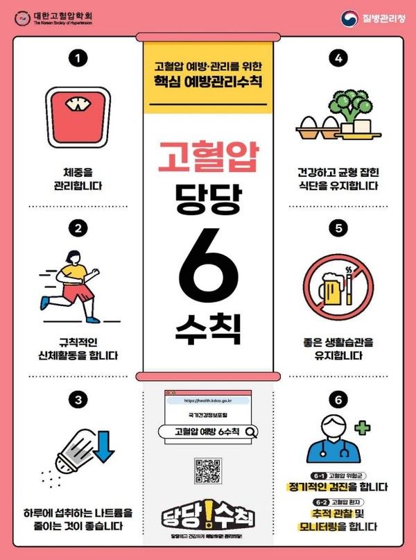 사진: 질병관리청