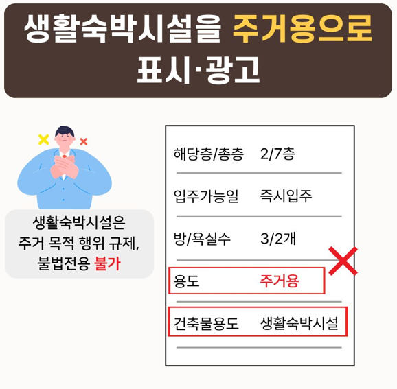 주요 위반의심 광고 사례 중