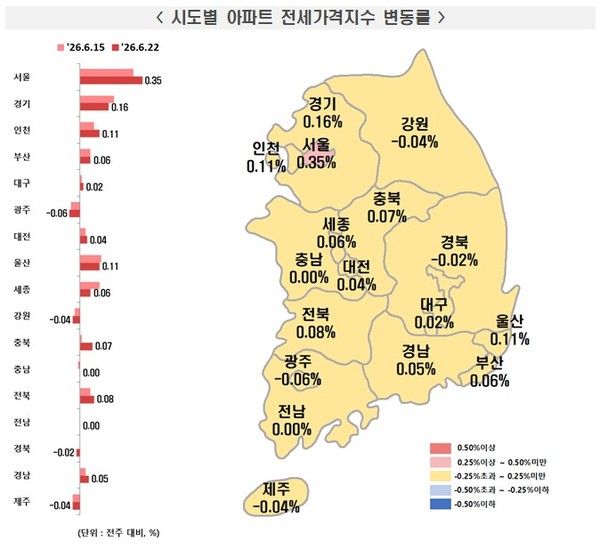 2026년 6월 4주 주간 아파트가격 동향(자료=한국부동산원)
