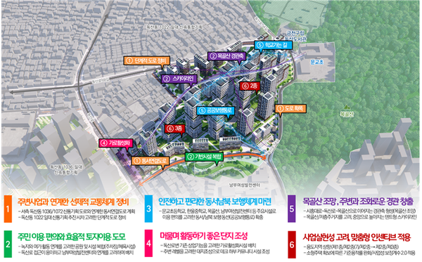 독산2동 380 일대 신속통합기획 계획원칙(자료=서울시)
