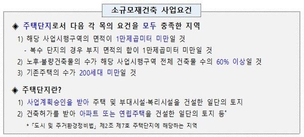 소규모재건축 사업요건(자료=서울시)