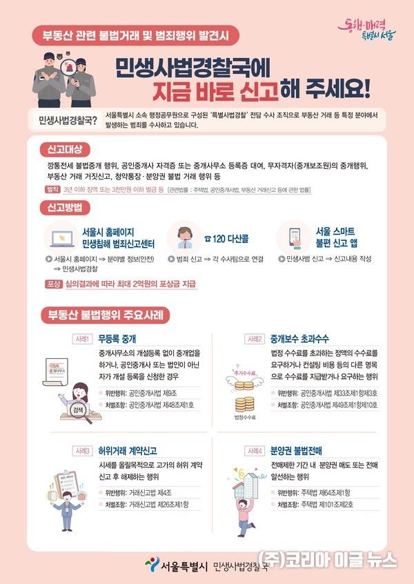 부동산 불법행위 근절 홍보 전단지 (제공=서울시)