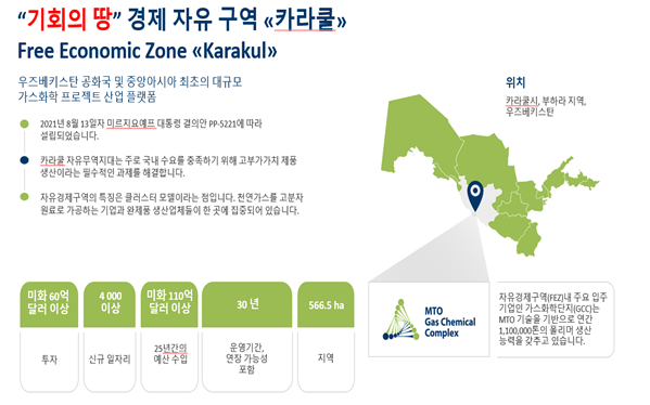 우즈베키스탄 카라쿨경제자유구역