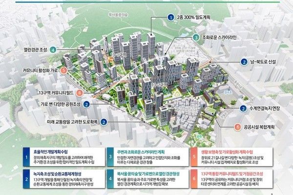 통합구상도.뉴시스