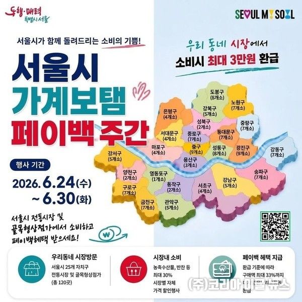 서울시, 전통시장·골목상권서 장보면 최대 3만원 환급&nbsp; (포스터=서울시)
