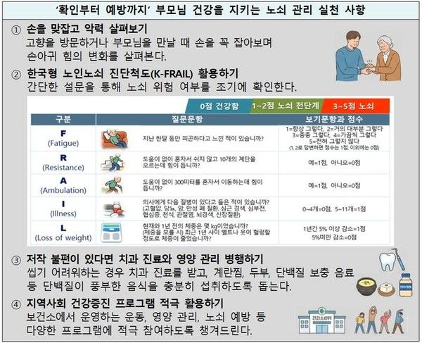 부모님 건강을 지키는 노쇠 관리 실천 사항. 뉴시스