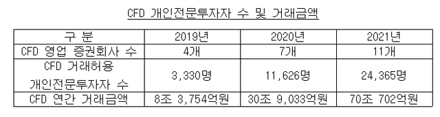 [자료=김선제 성결대학교 경영학과 교수/경영학박사]