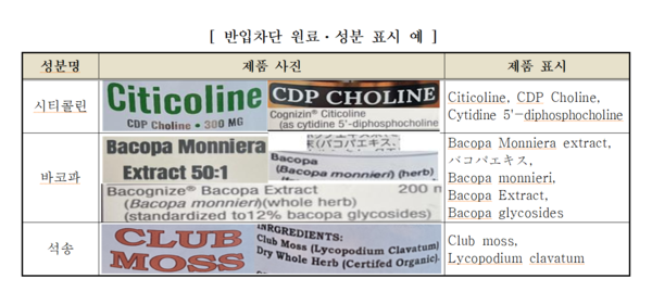 [사진=한국소비자원]