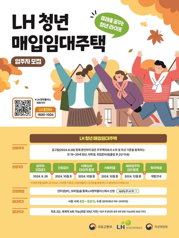 [사진=한국토지주택공사]