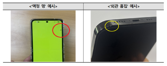 ‘품질’ 및 ‘계약’ 관련 피해유형. (소비자원 제공)