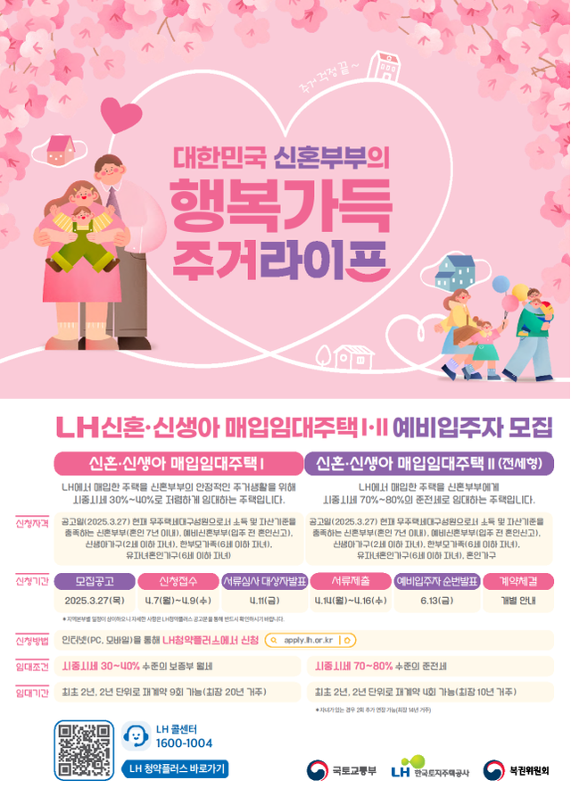 LH 신혼 매입임대주택 입주자모집.(자료제공=LH)