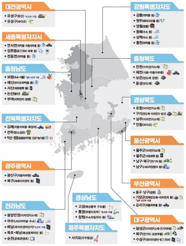 기회발전특구 전체 지정 현황 (자료=산업통상자원부)