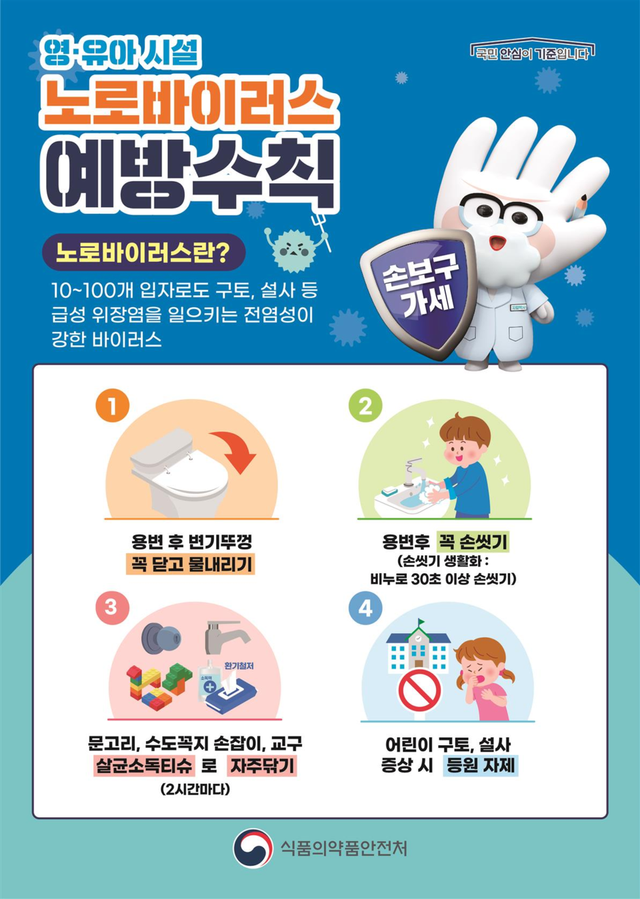 영·유아시설 노로바이러스 예방수칙. (식약처 제공)