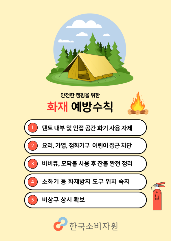 안전한 캠핑을 위한 화재 예방수칙. (소비자원 제공)