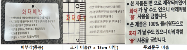 화재예방 주의표시 부적합 예시. (소비자원 제공)