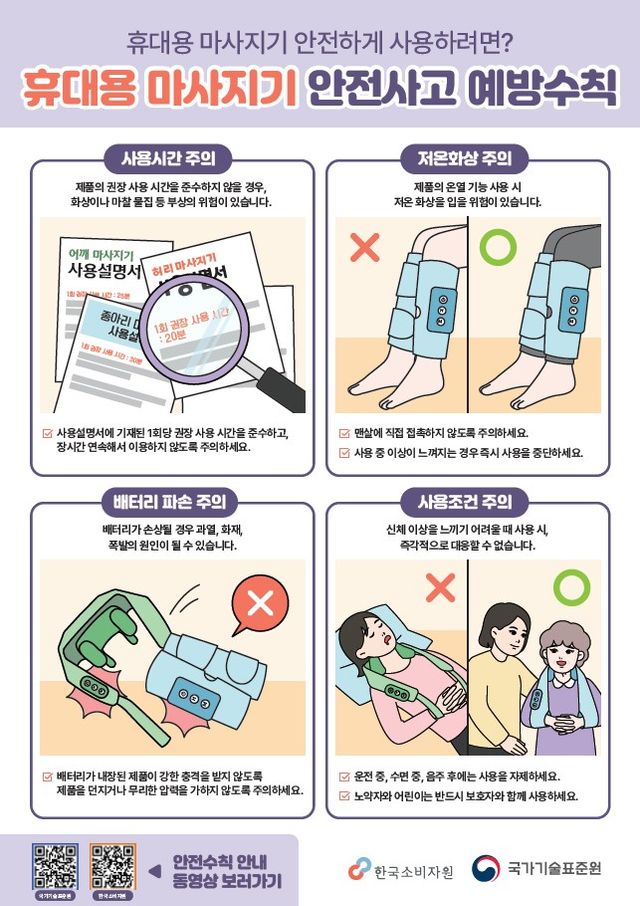 휴대용 마사지기 안전사고 예방 홍보 포스터. (소비자원 제공)