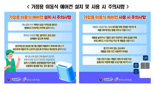 가정용 이동식 에어컨 설치 및 사용 시 주의사항. (소비자원 제공)