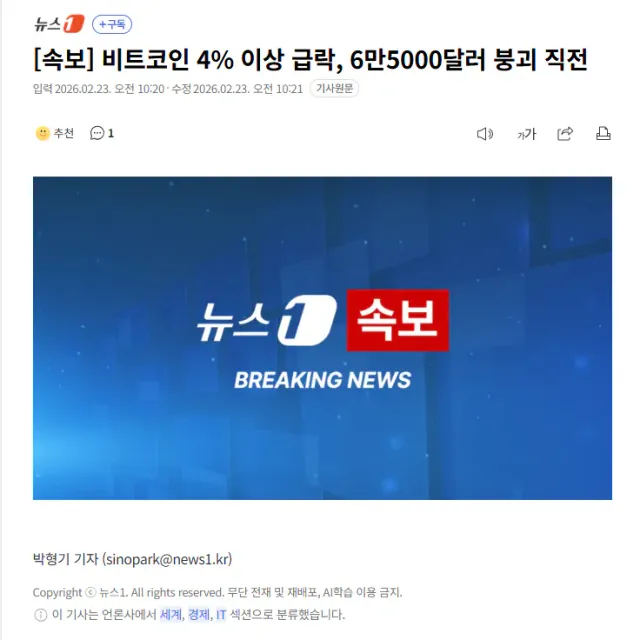 비트코인 4% 이상 급락, 6만5000달러 붕괴 직전 
