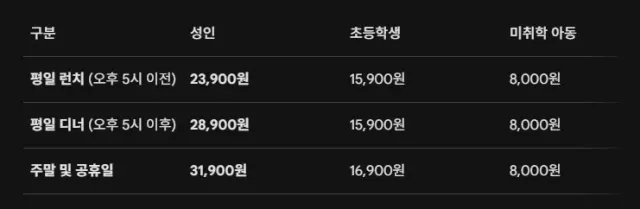 쿠우쿠우 오랜만에 가본사람들은 화들짝 놀람