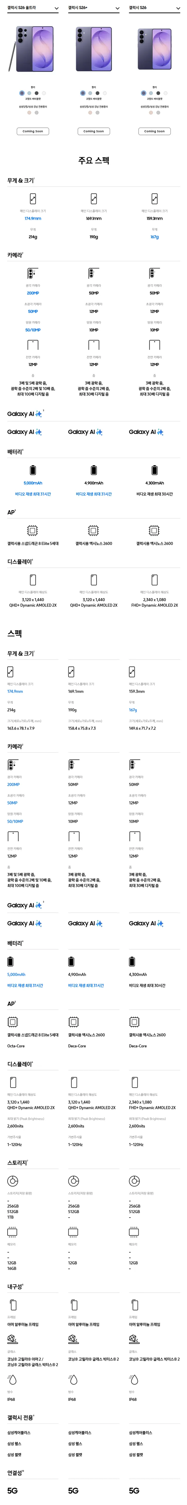 삼성 갤럭시 S26 시리즈 공식 스펙 정리